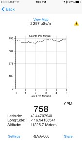 Radiation Level at about 30,000 feet