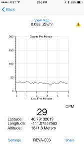 Radiation Levels on Earth are generally Lower than in space